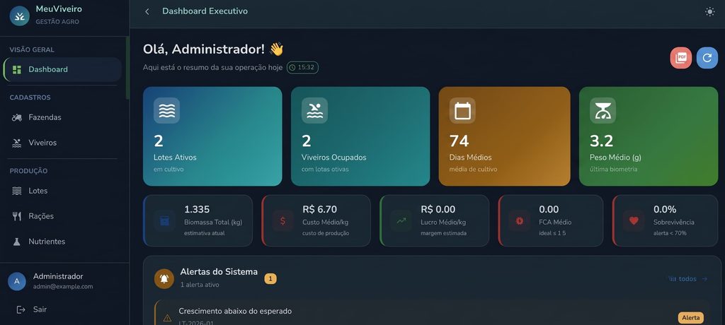 Imagem da plataforma criada por aluno para carcinicultura.